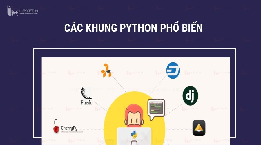 Khung Python là gì?