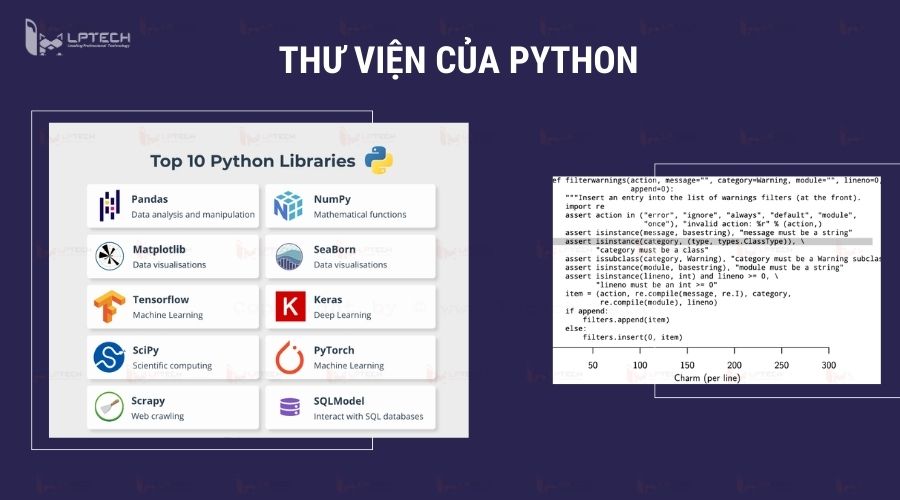 Thư viện Python