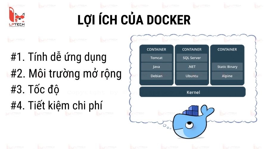 Lợi ích khi sử dụng Docker