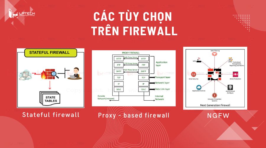 Các tùy chọn quan trọng khi triển khai Firewall