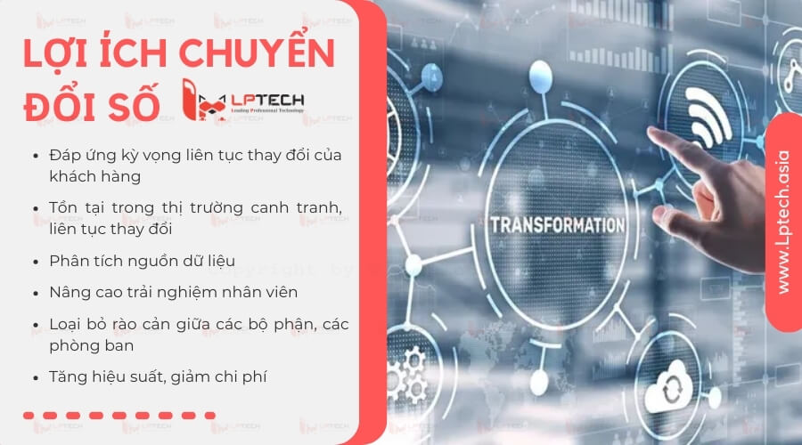 Lợi ích của chuyển đổi số với doanh nghiệp