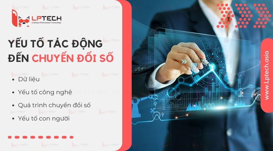 04 Yếu tố tác động đến quá trình chuyển đổi số