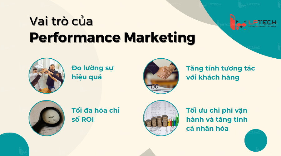 Vai trò của performance marketing