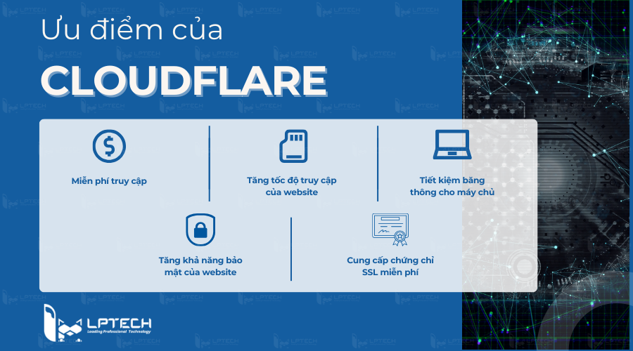 Ưu điểm của Cloudflare