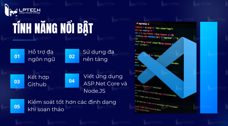 Tính năng nổi bật của Visual Studio Code