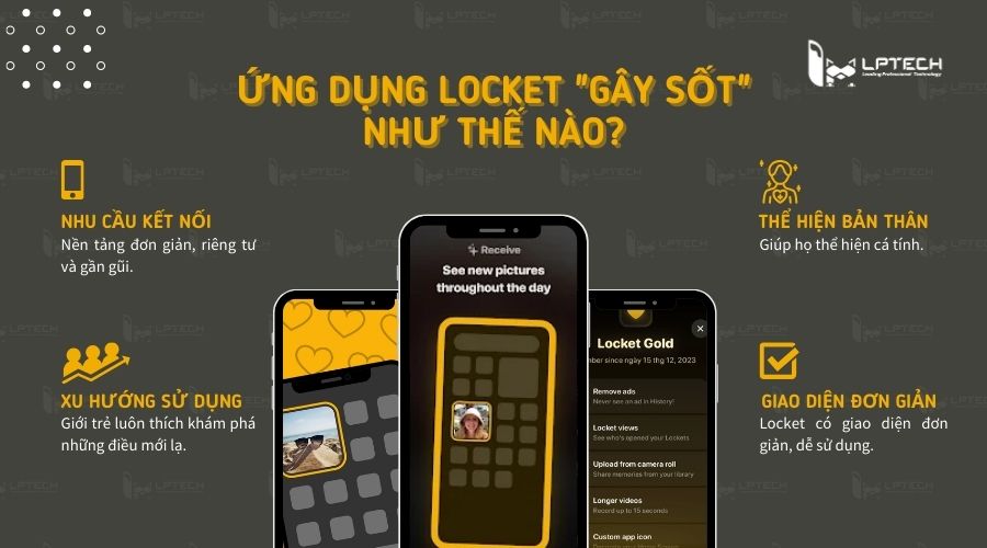 Ứng Dụng Locket "Gây Sốt" Như Thế Nào?