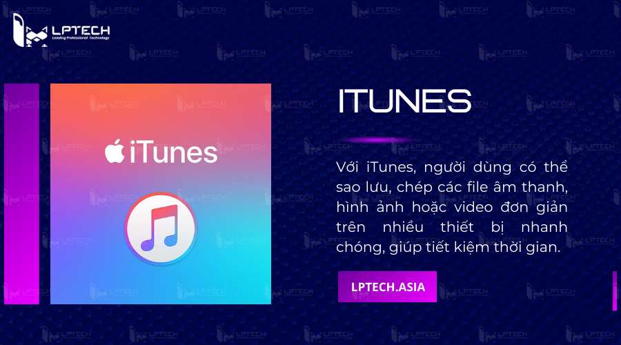 iTunes là gì?