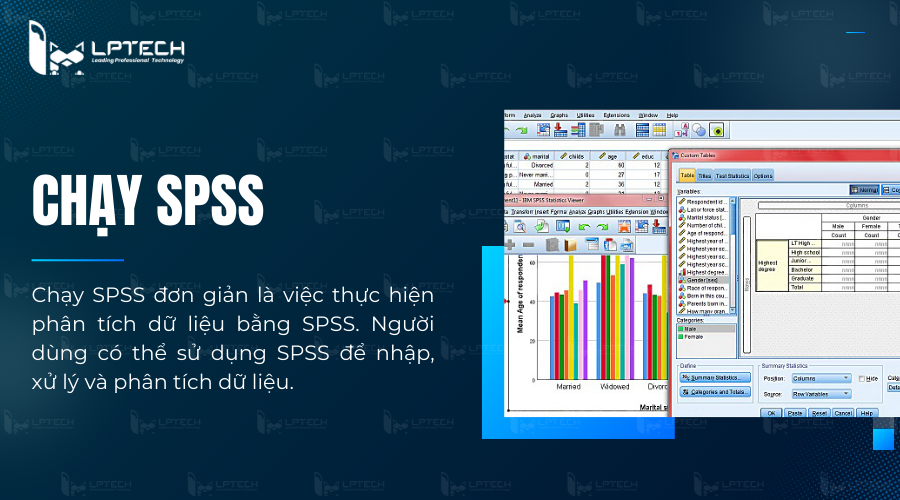 Chạy SPSS là gì?