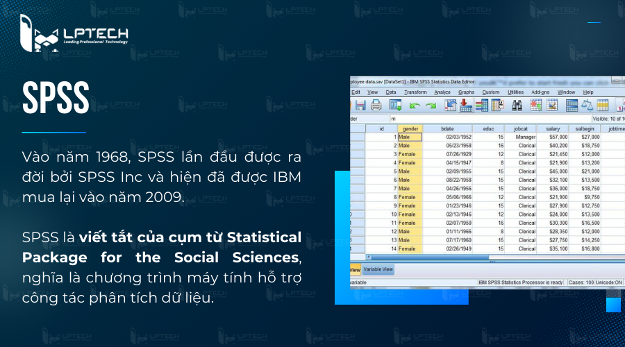 SPSS là gì?