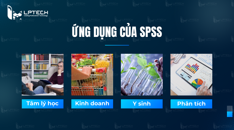 Ứng dụng của SPSS