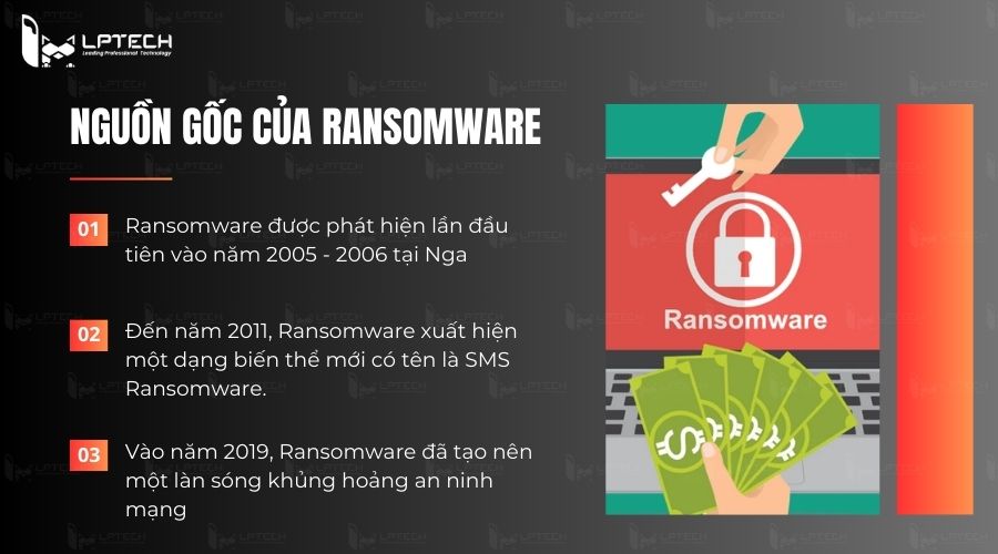 Nguồn gốc của Ransomware