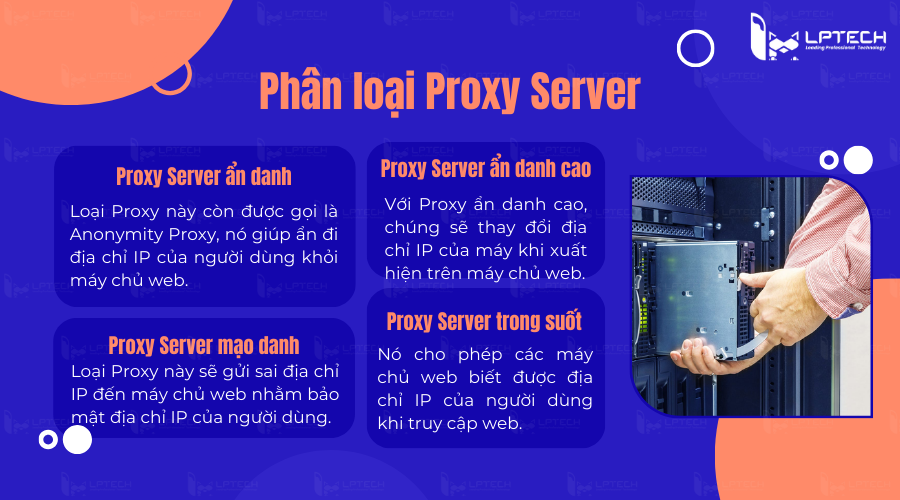 Phân loại Proxy Server