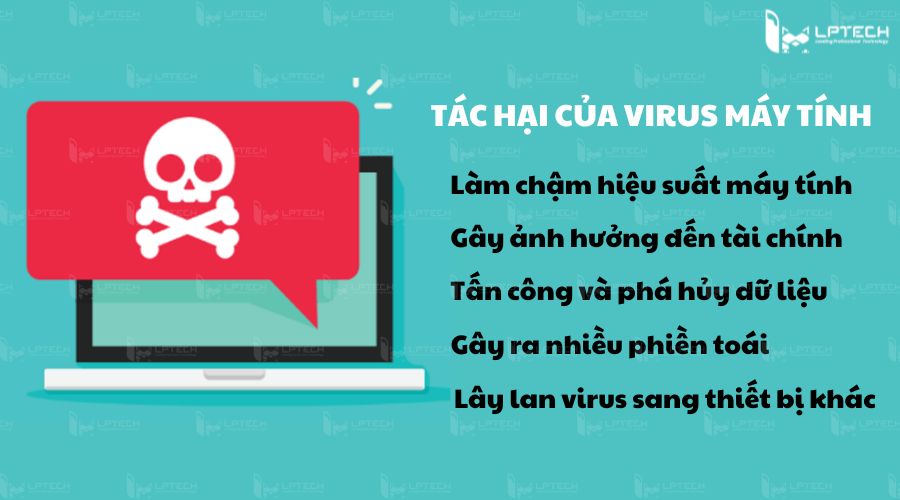 Virus máy tính gây ra nhiều tác hại