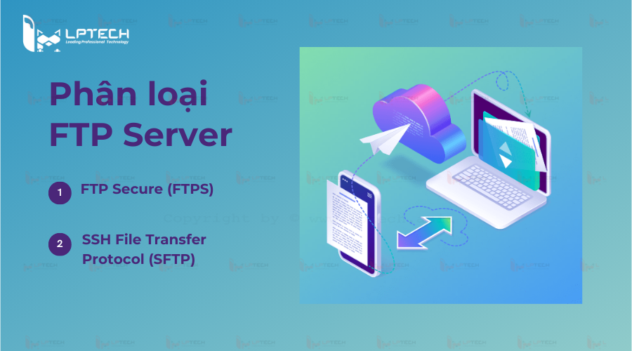 Phân loại FTP Server