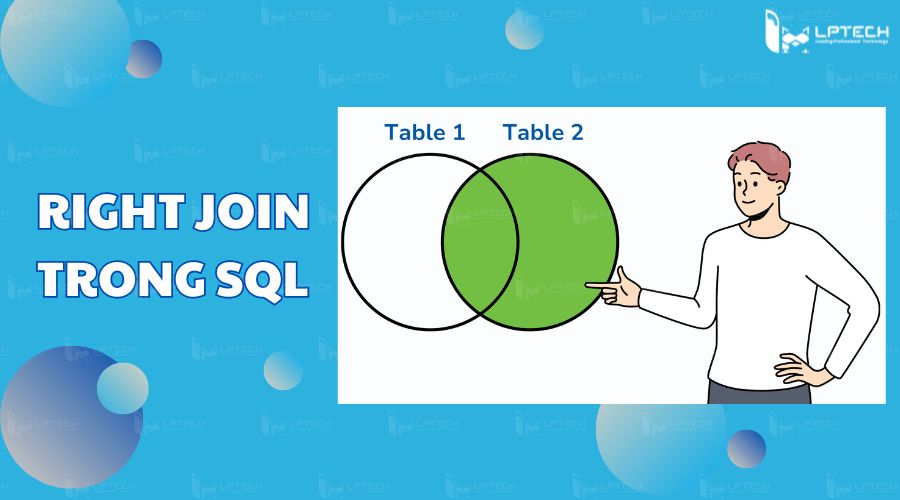 Cách Sử Dụng Câu Lệnh Truy Vấn Join Trong Sql