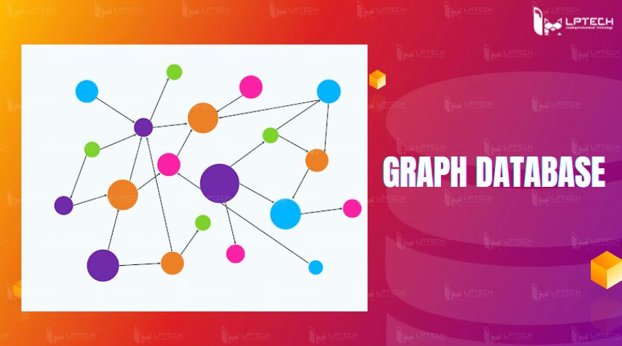 Graph Database hiển thị dạng đồ thị