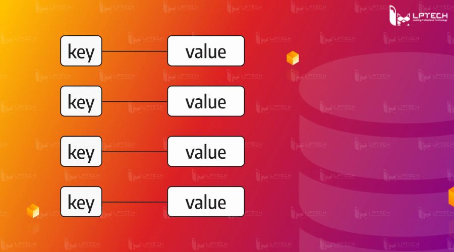 Key-Value Database là cơ sở dữ liệu kiểu khoá – giá trị