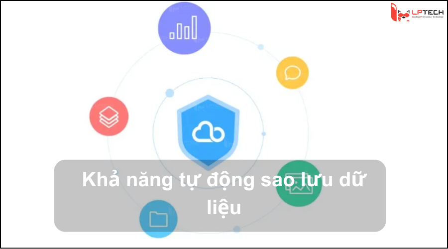 Khả năng tự động sao lưu dữ liệu