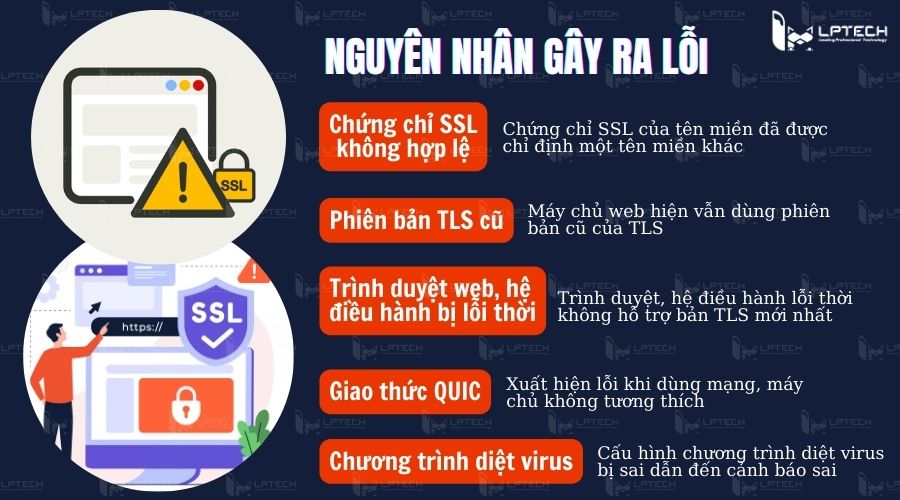 Có 5 nguyên nhân xuất hiện lỗi err_ssl_version_or_cipher_mismatch