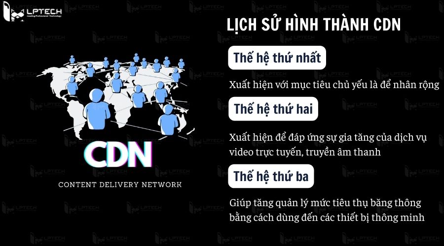 CDN hiện trải qua 3 thế hệ