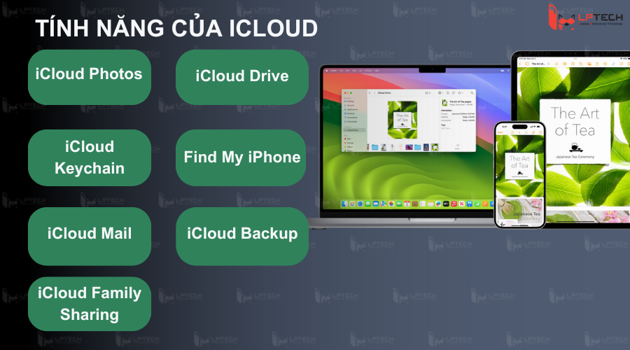 Các tính năng hữu ích khi sử dụng iCloud