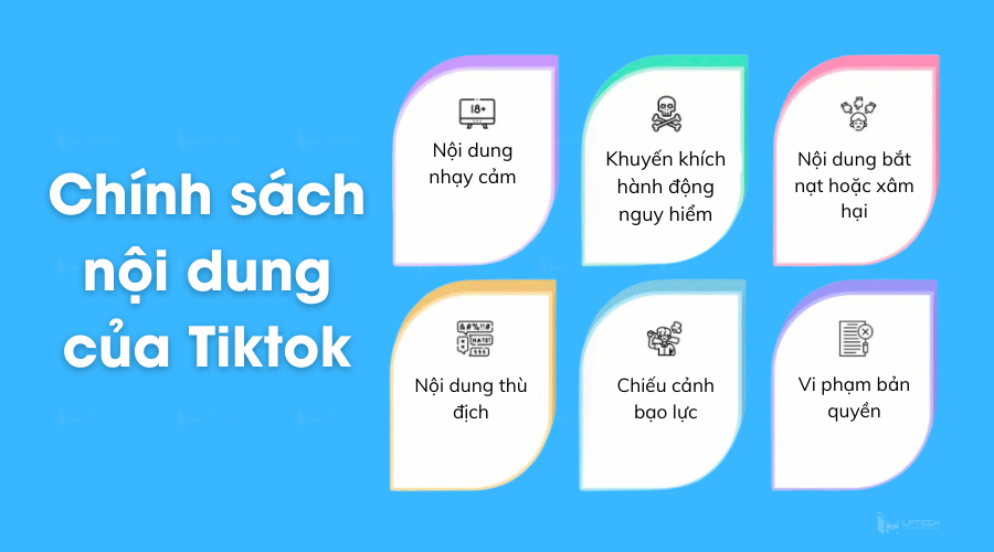 Chính sách nội dung của Tiktok