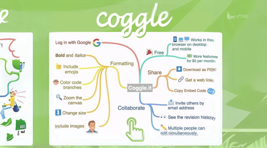 Coggle