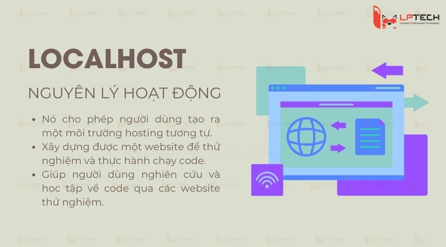 Nguyên lý hoạt động của Localhost