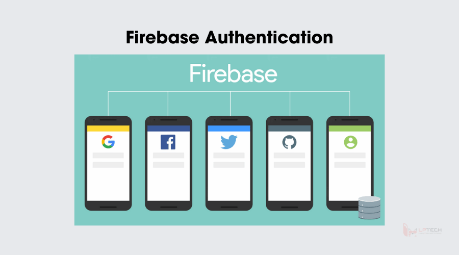 Firebase Authentication