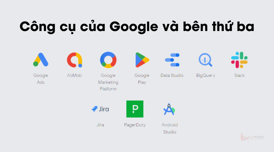 Nhóm tích hợp với công cụ của Google và bên thứ ba