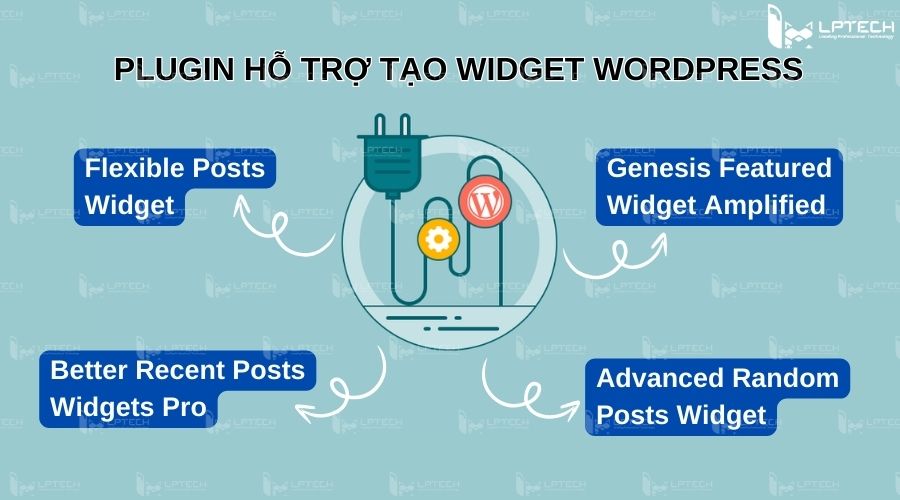 Plugin hỗ trợ tạo Widget WordPress