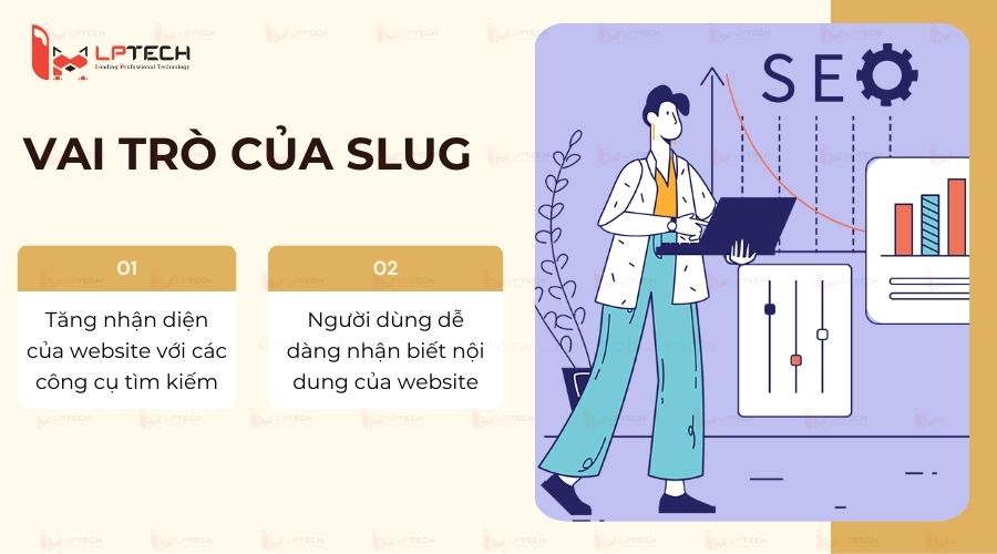 Vai trò của Slug trong SEO