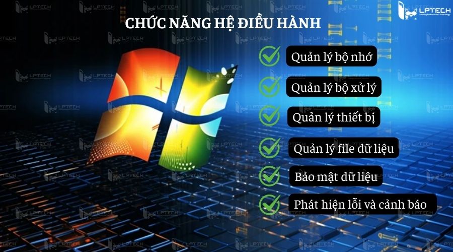 Chức năng của hệ điều hành