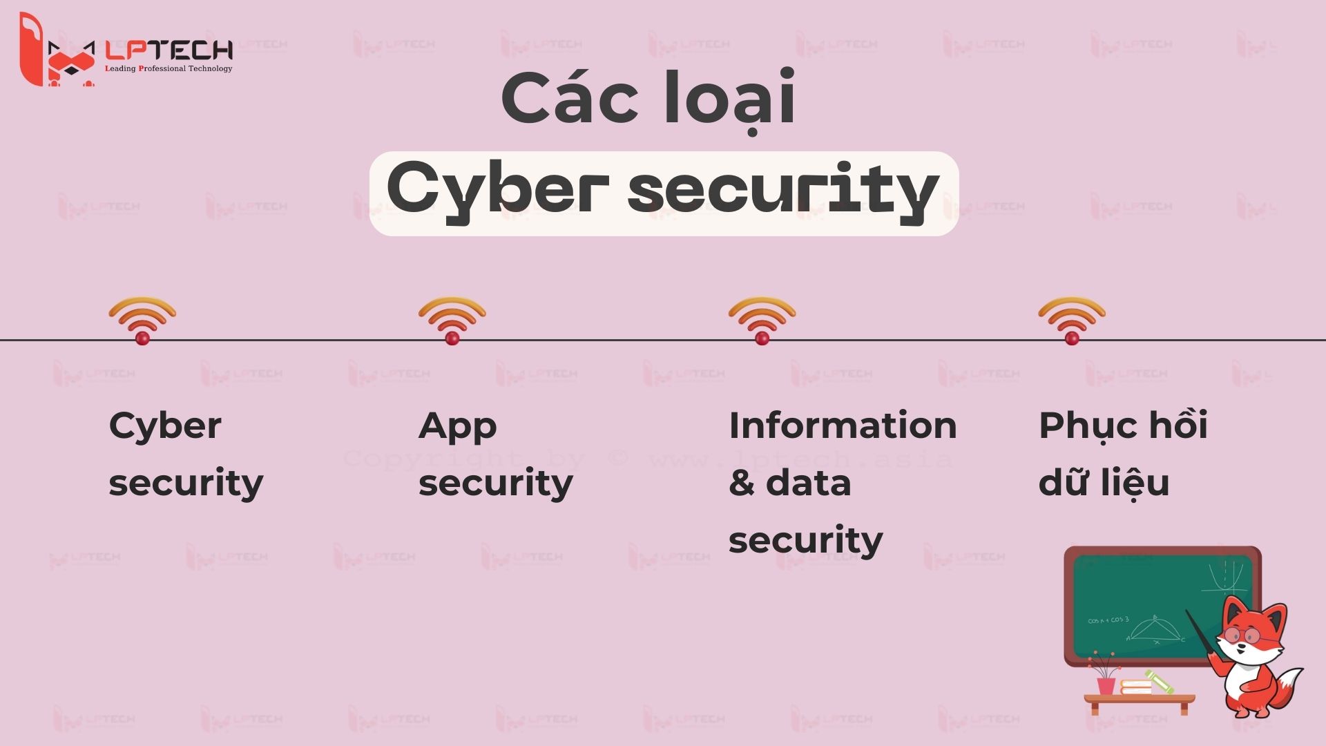 Các loại security phổ biến