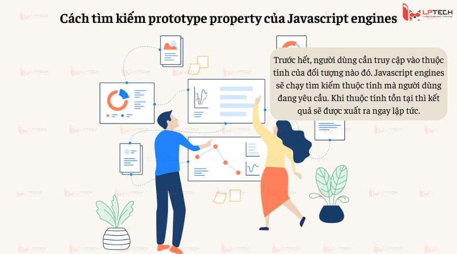 Cách tìm kiếm prototype property của Javascript engines