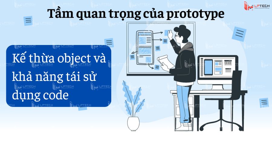 Kế thừa object và khả năng tái sử dụng code