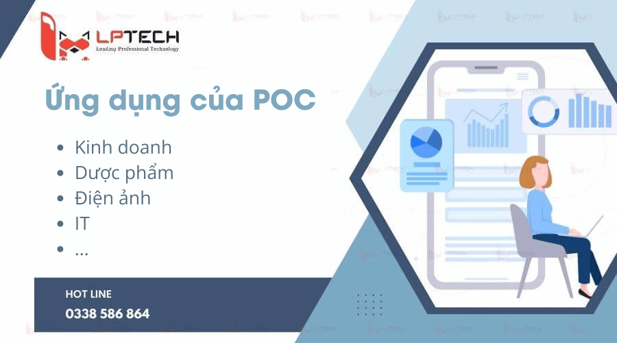 Ứng dụng của POC