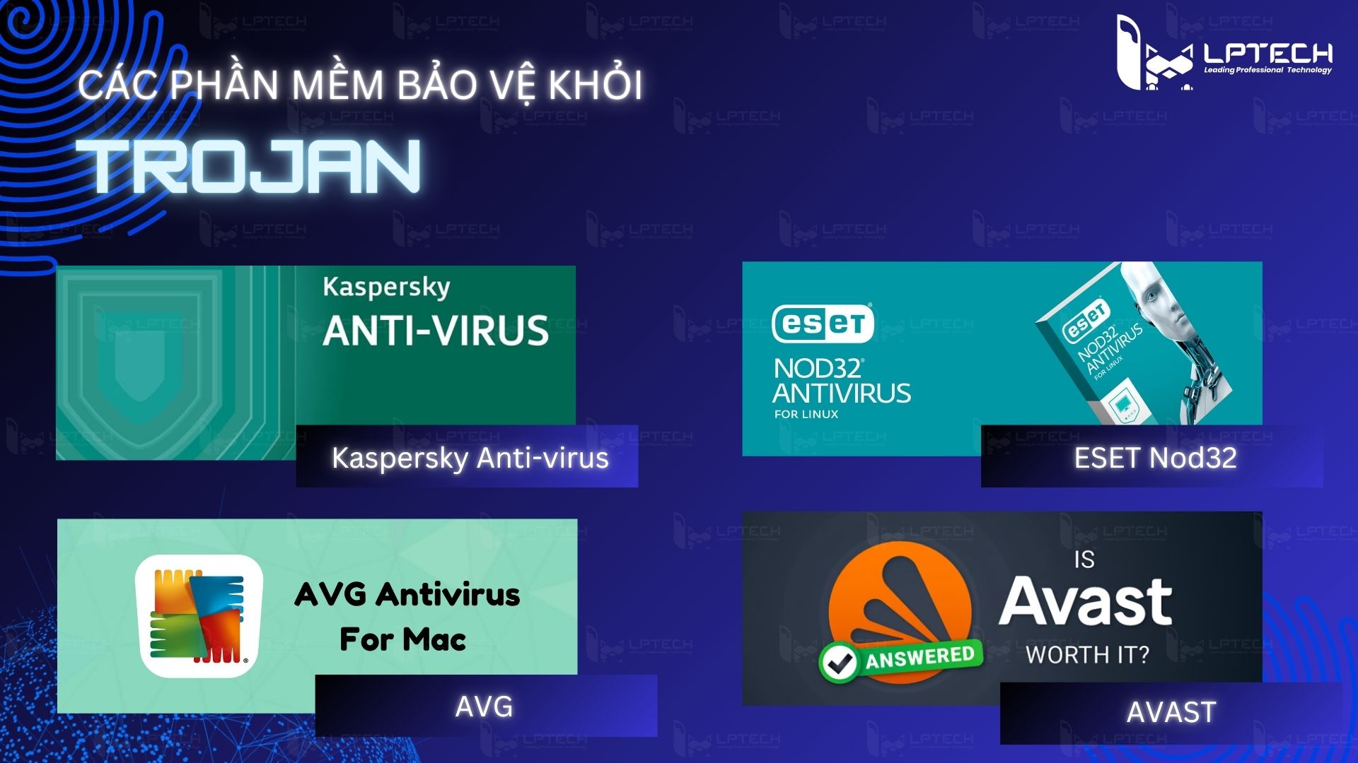 Các phần mềm bảo vệ máy tính khỏi Trojan