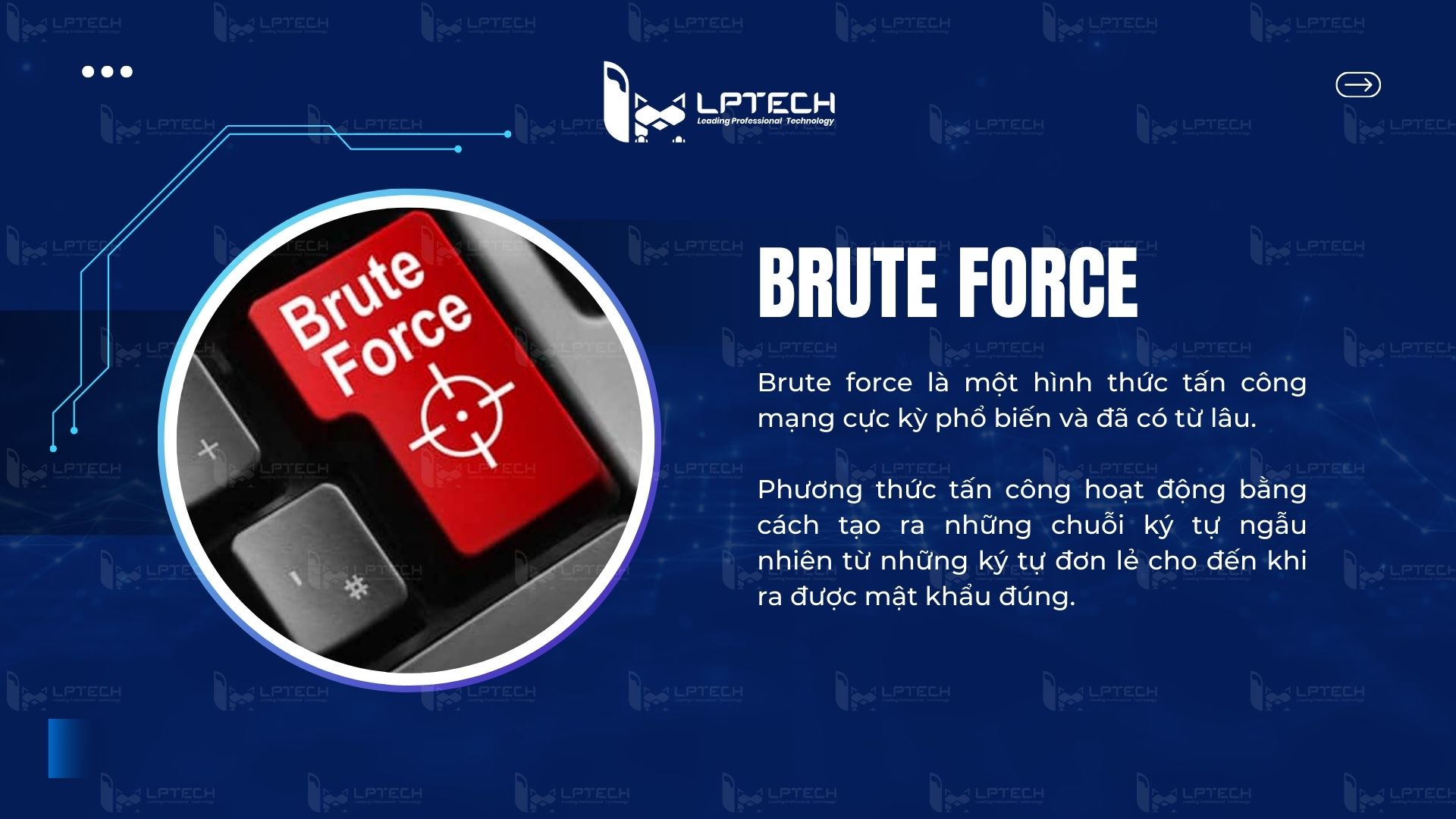 Tấn công Brute Force là gì?