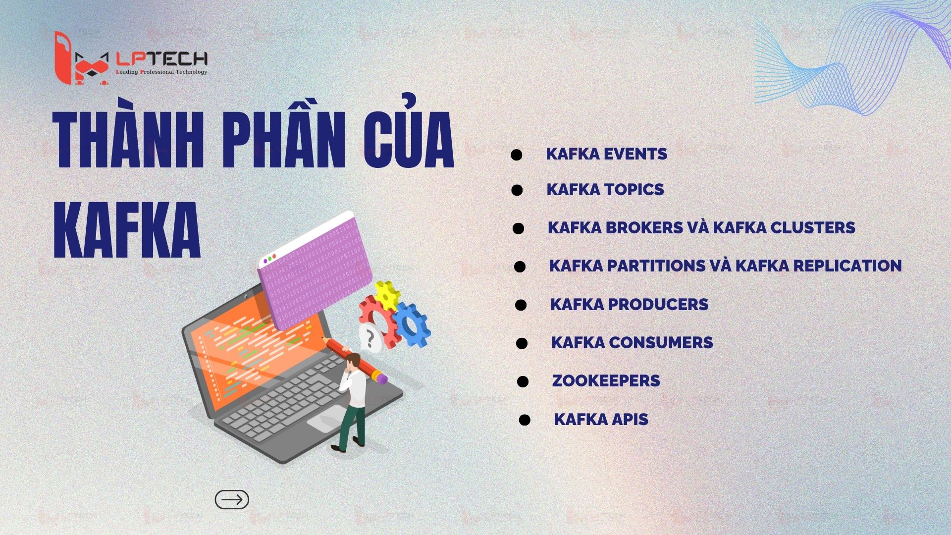 Các thành phần trong Kafka