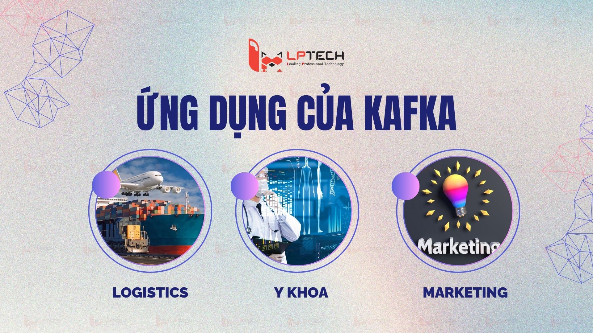 Các ứng dụng của Kafka