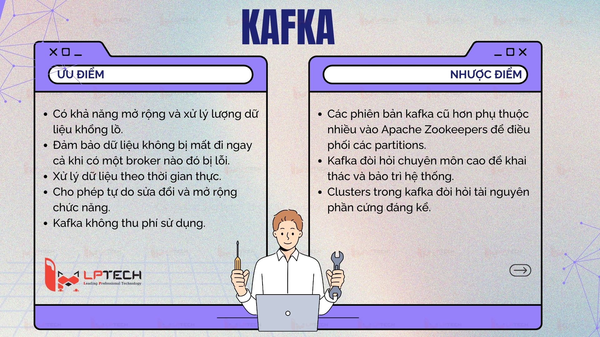 Ưu, nhược điểm của Kafka