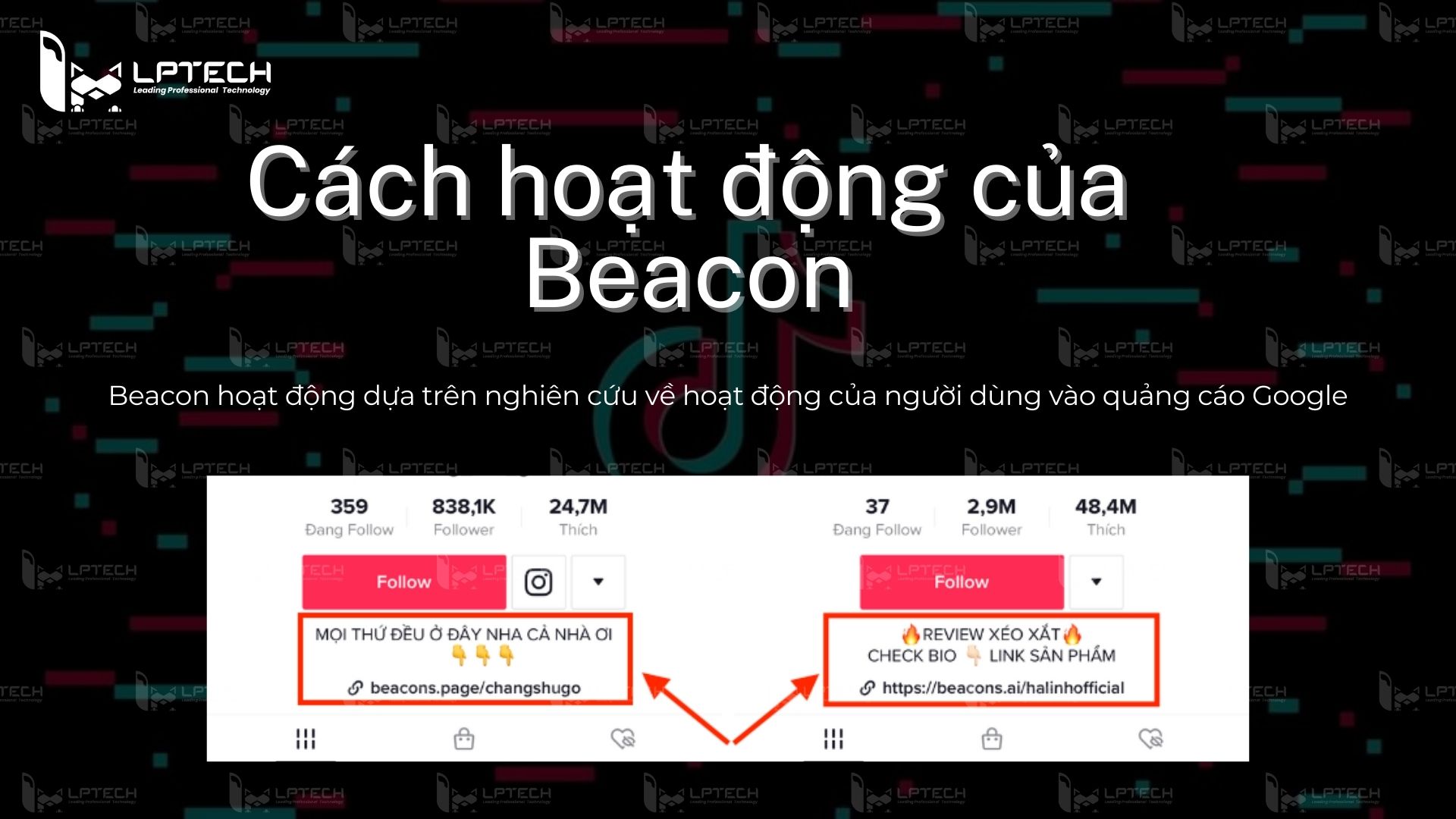 Cách hoạt động của Beacon