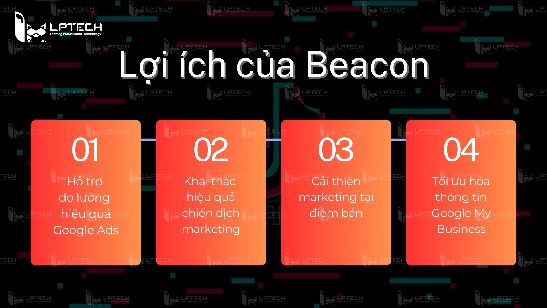 Lợi ích khi sử dụng Beacon