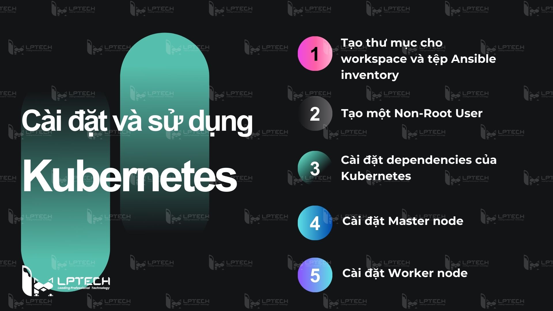 Cách cài đặt và quy trình sử dụng Kubernetes