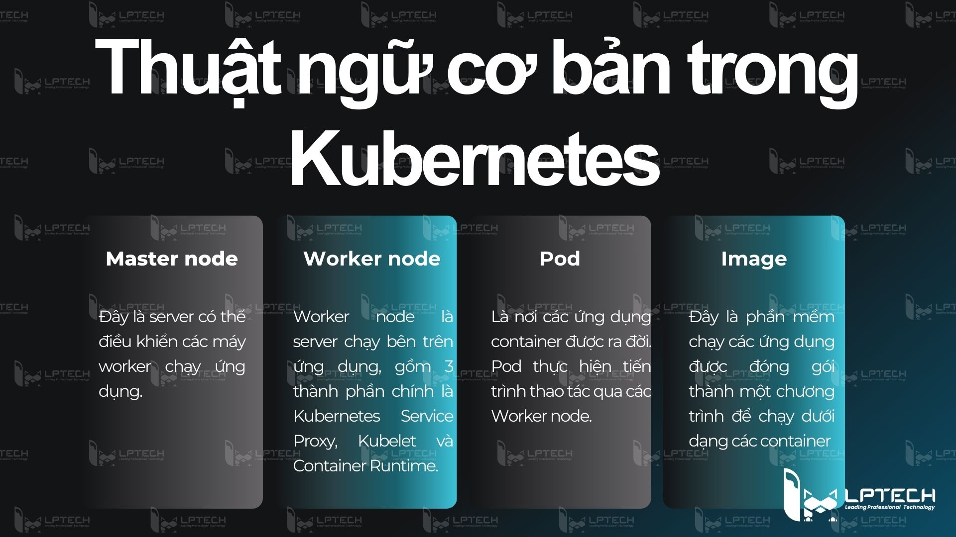 Các thuật ngữ trong Kubernetes