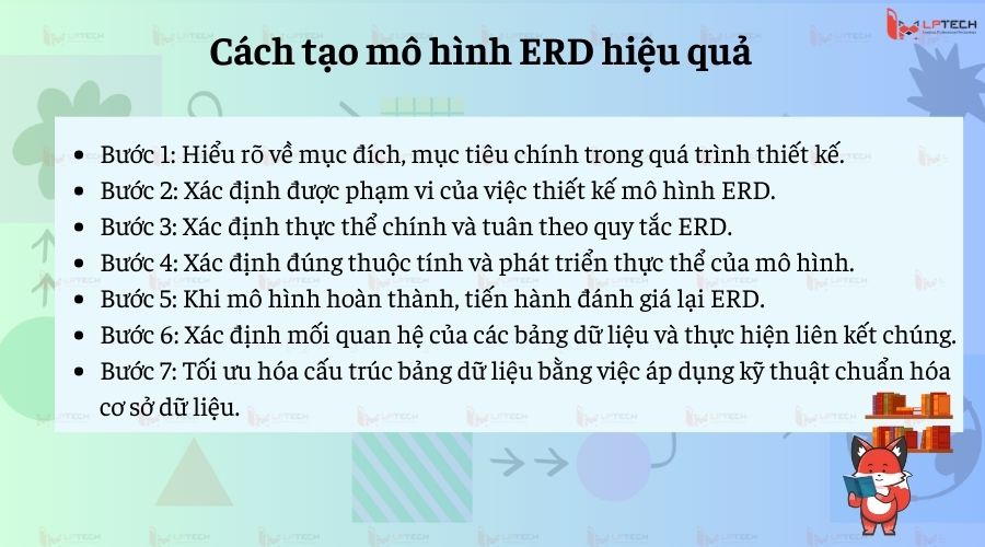 Cách tạo mô hình ERD hiệu quả