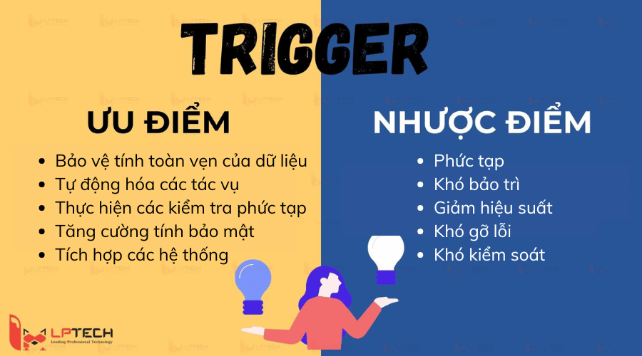 Ưu và nhược điểm của Trigger