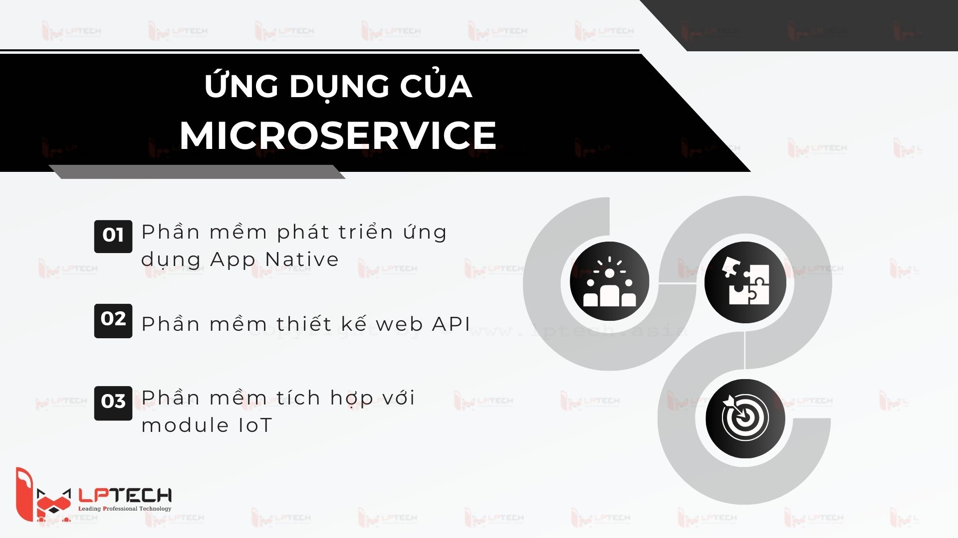 Loại phần mềm nào sử dụng microservice architecture?