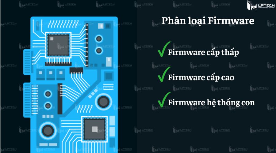 Phân loại Firmware